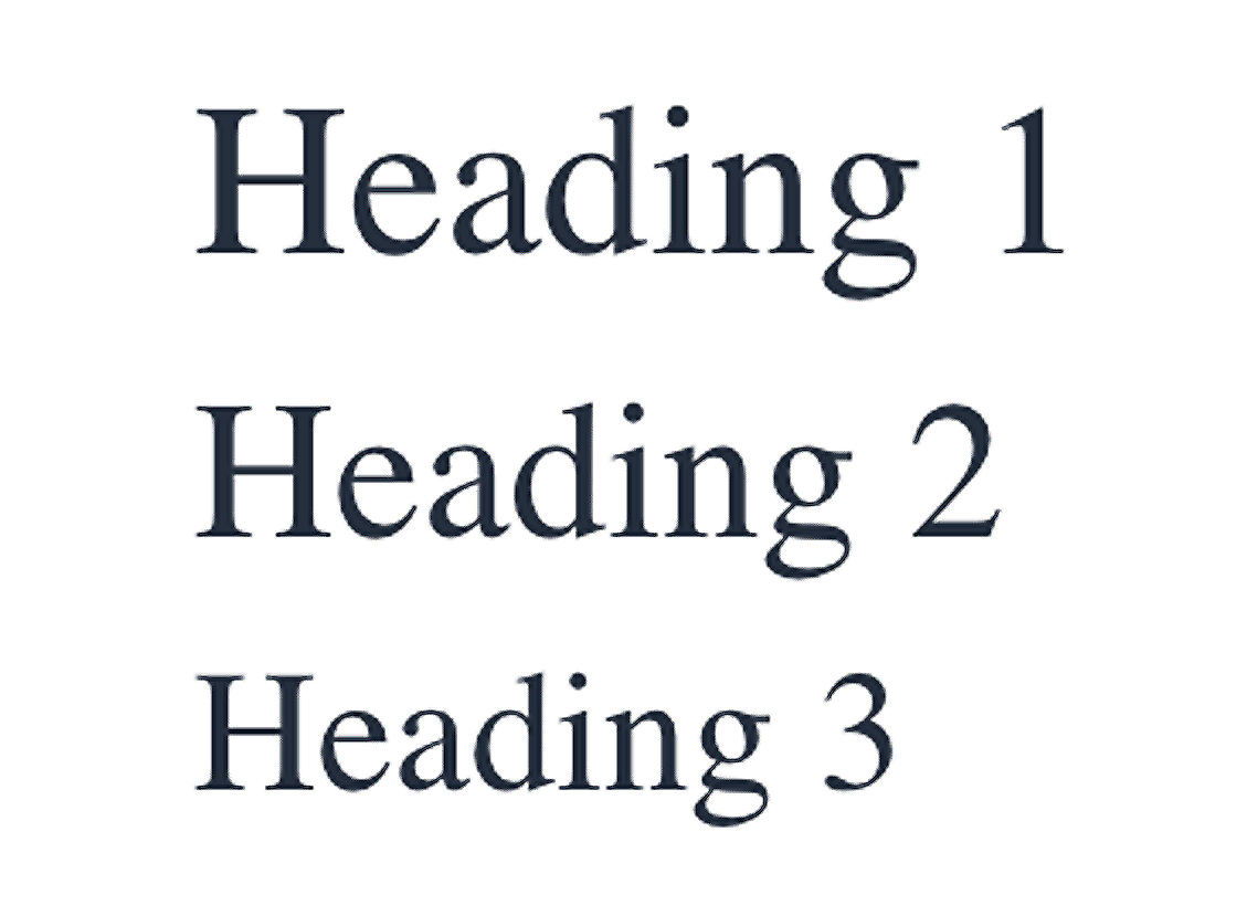 Graphic with text Heading 1, Heading 2, Heading 3 demonstrating typography styles