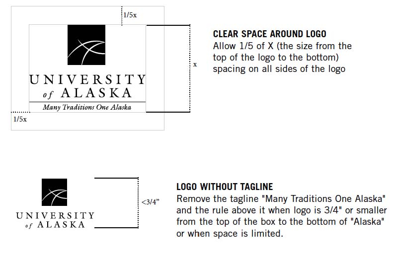 Diagram of spacing required around logo - allow 1/5 of x with x being the size from the top of the logo to the bottom on all sides if the hight is less than 3/4 inch remove the tagline
