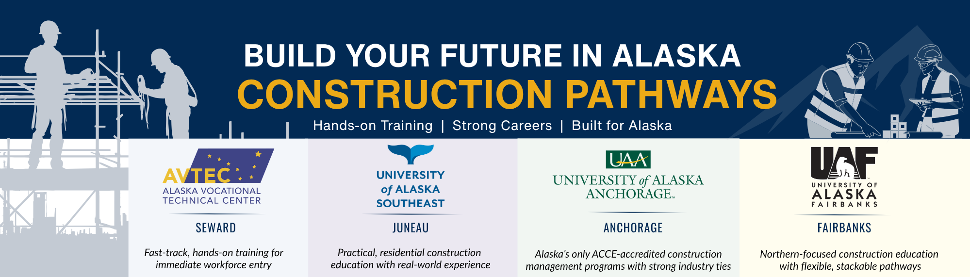 Construction Program Pathways