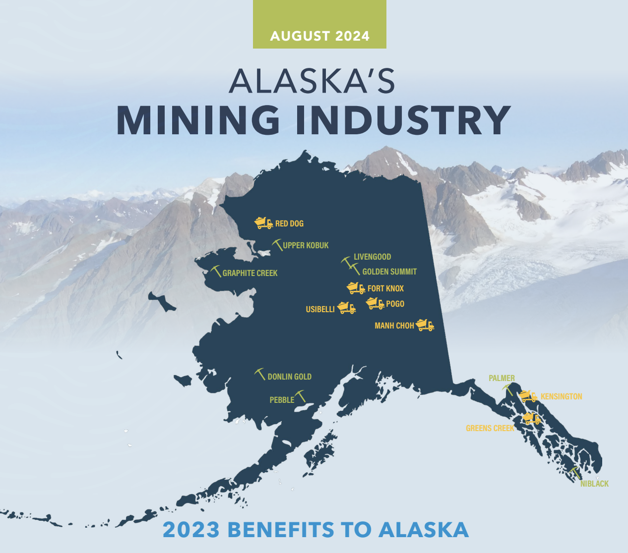 Mining