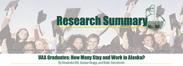 Research Summary Research Summary