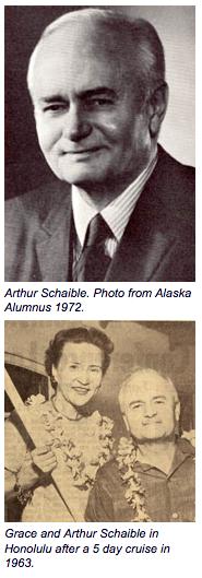 Photos of Arthur and Grace Schaible.