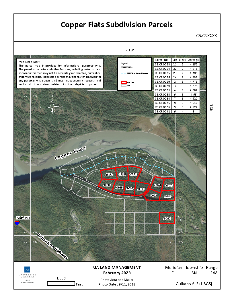 Copper Flats Land Sale Photo