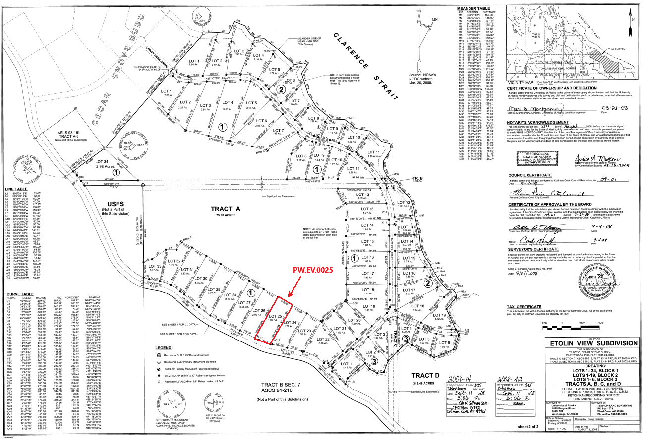 Etolin View Subdivision Plat