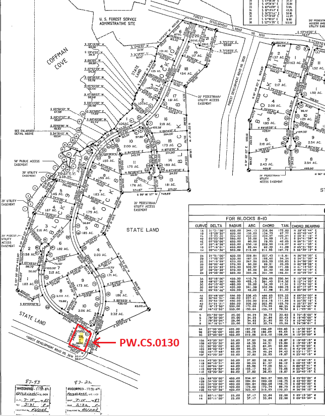 PW.CS.0130 Red Outline